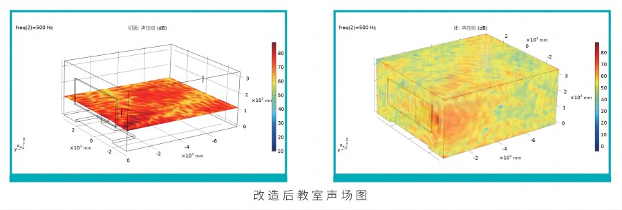 改造后声场图_900px.jpg