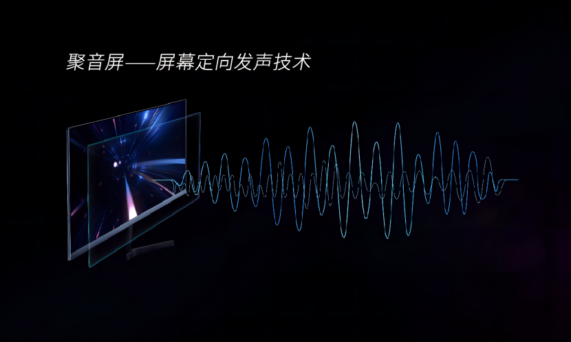 聚音屏,屏幕定向发声技术