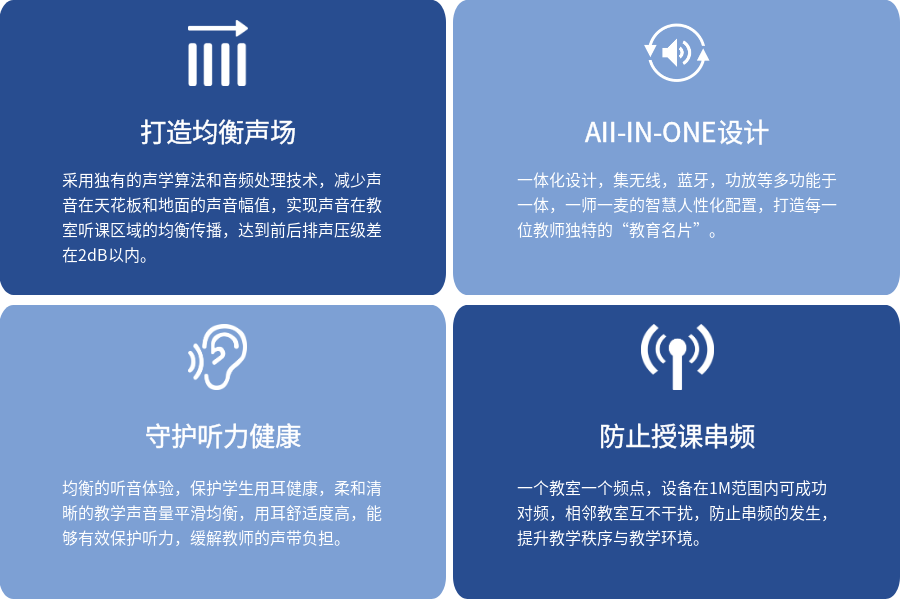教室均衡声场系统(教室均衡音箱)的特点