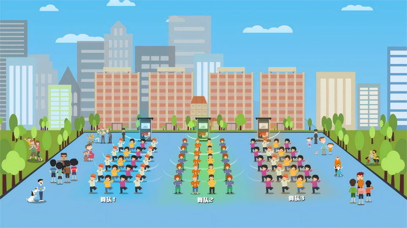 清听声学智能广场舞设备,定向发声不扰民!