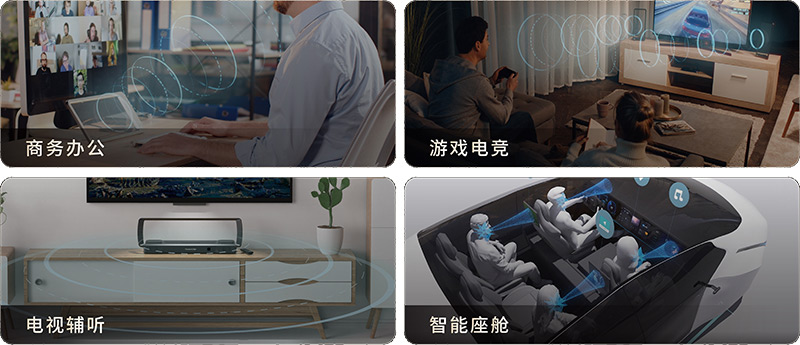 清听声学定向音响聚音屏技术可广泛应用与多场景
