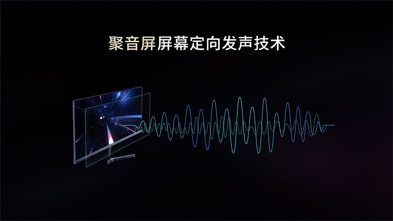 清听声学聚音屏，屏幕定向发声技术