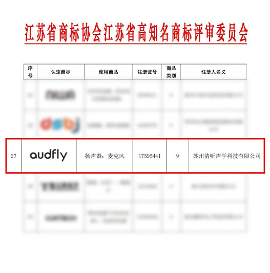 清听声学“audfly”获评江苏省高知名商标