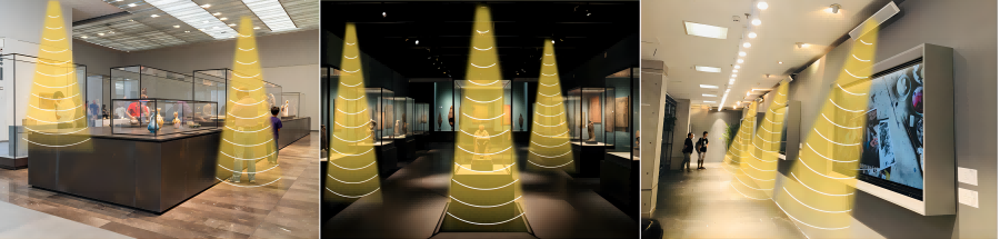 展示展览场使用定向声音响