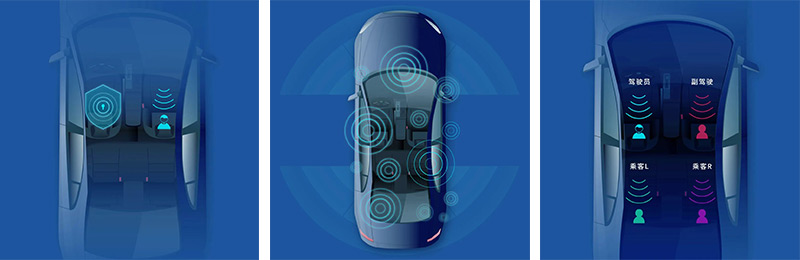 清听声学定向音响聚音屏车载独立音区系统